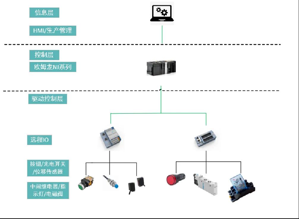 https://img.welllinkio.com//upload/20240930/7b820ea03703c9f8c2626ce5221959ea.png