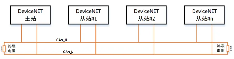 https://img.welllinkio.com//upload/20241024/3c0f15f95ac4d1627ef239d46fe28b8c.JPEG