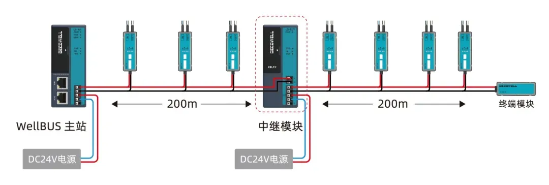 https://img.welllinkio.com//upload/20250219/c9be51adb0b9f386b4591f3d827090eb.JPEG