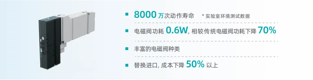 https://img.welllinkio.com//upload/20250509/ab141f84f42f134d85a9c8a106b424c6.JPEG