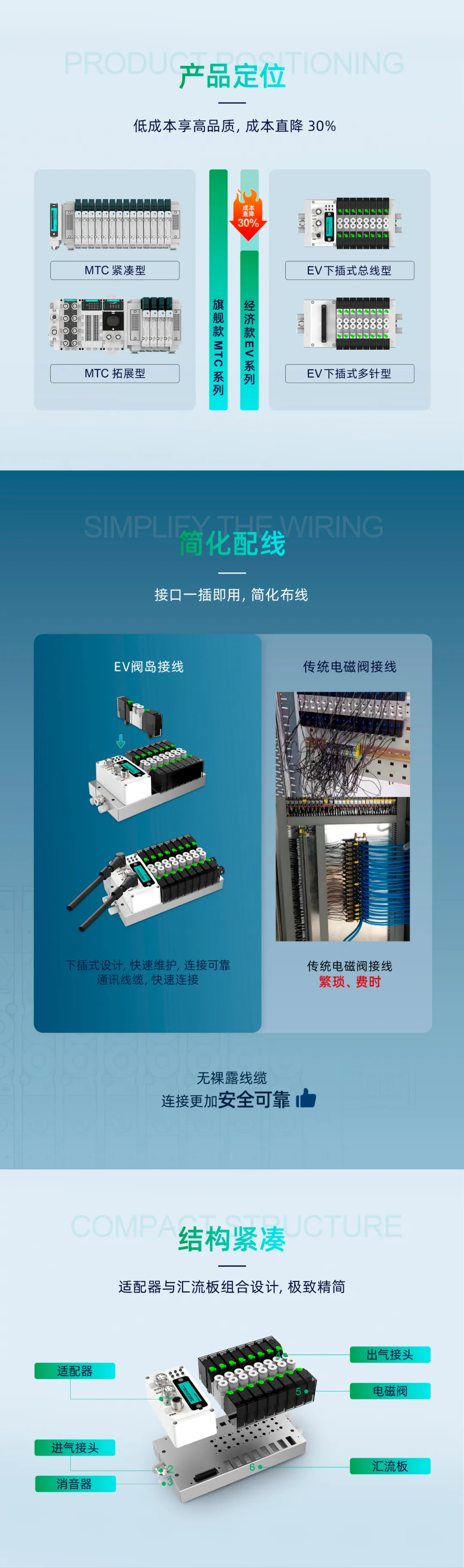 https://img.welllinkio.com//upload/20250519/847df73a801ec523c10e035704d2d181.JPEG
