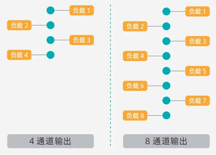 https://img.welllinkio.com//upload/20250612/82b012d87e9d9f8a1a6a23301877063f.JPEG