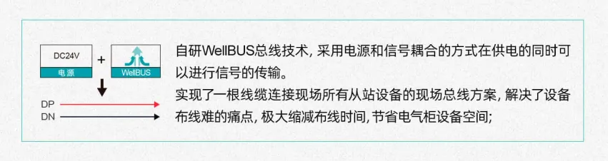 https://img.welllinkio.com//upload/20250612/d98c48612c59abe7a358072a829bfb73.JPEG