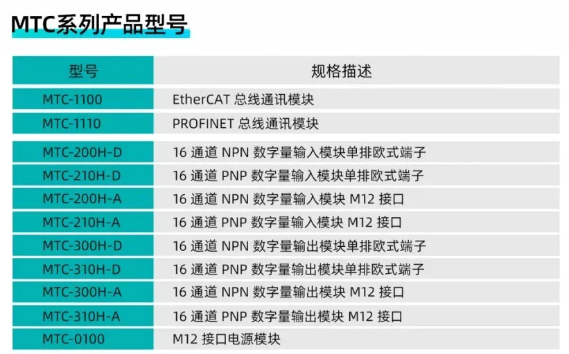 https://img.welllinkio.com//upload/20250620/6e4aa3b38bd3a8621f6c1e514a7d1e6c.JPEG