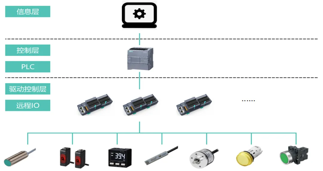 https://img.welllinkio.com//upload/20250620/b5cf489d23901ef697aeb60a1c6771f3.JPEG
