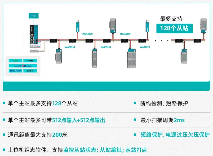 https://img.welllinkio.com//upload/20250626/116f1eb44bdb285a980be4e51ed94b42.JPEG