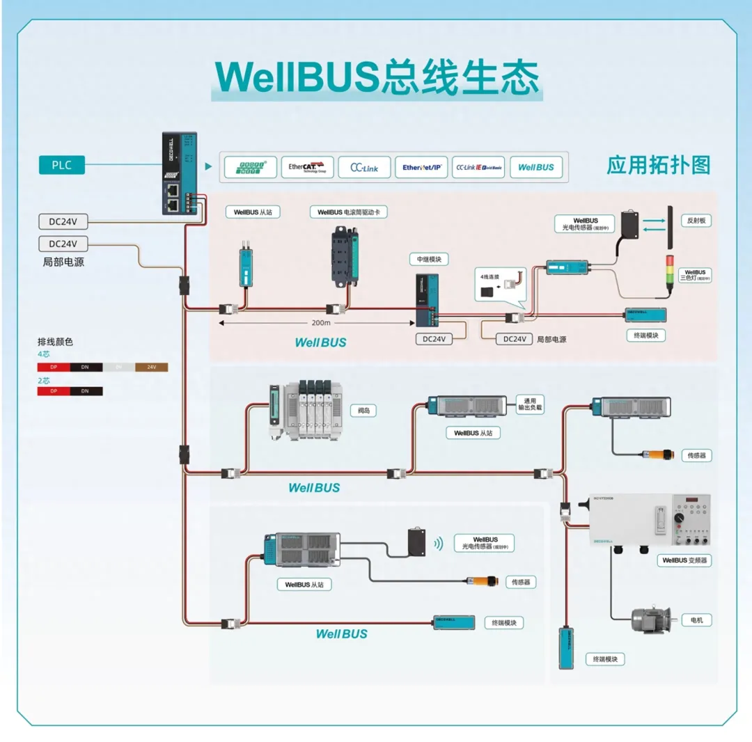 https://img.welllinkio.com//upload/20250626/aa75a11716f397f916651496644fad55.JPEG