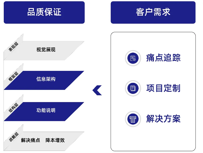 https://img.welllinkio.com//upload/20250714/39082db8d68b4ae8cafe1540b6945843.JPEG