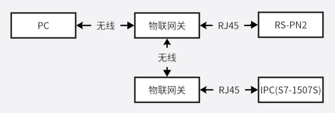 https://img.welllinkio.com//upload/20250715/6b5044d279582c1352047fd7bcde2dac.JPEG