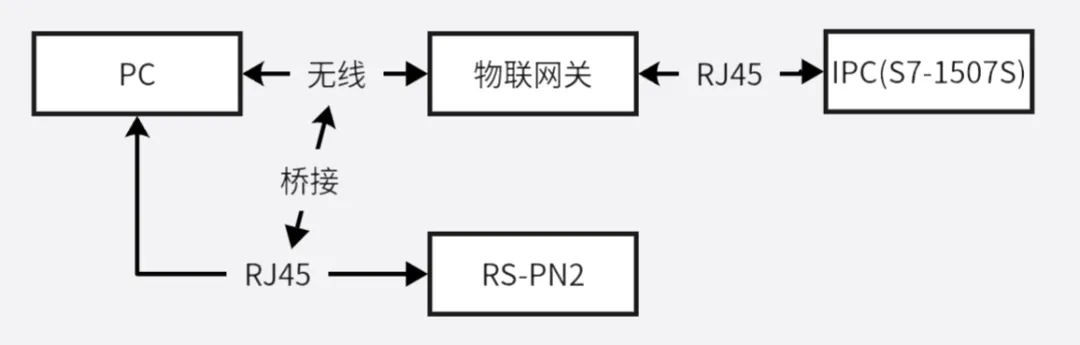 https://img.welllinkio.com//upload/20250715/aeb3cd4372627e9ea06f87ef52777bfa.JPEG