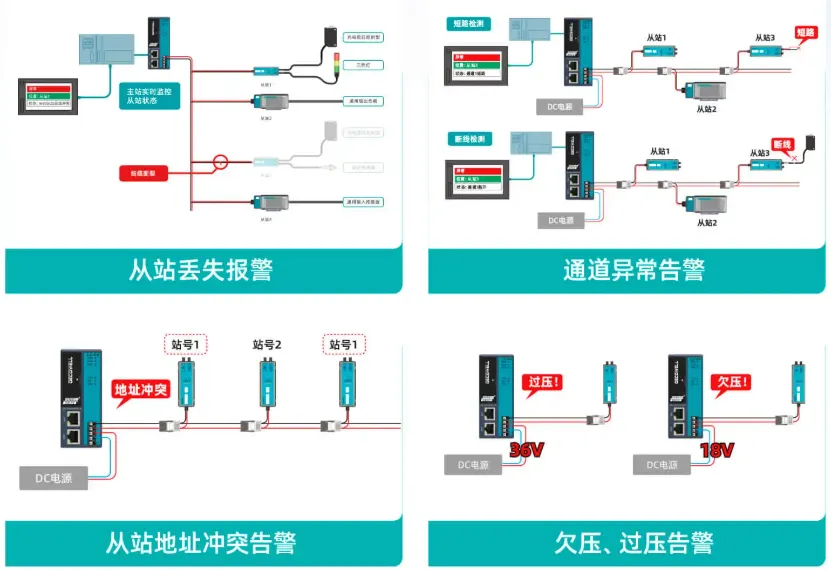 https://img.welllinkio.com//upload/20250911/895a1fed3179c8121a96b3cfb48e6fa3.JPEG