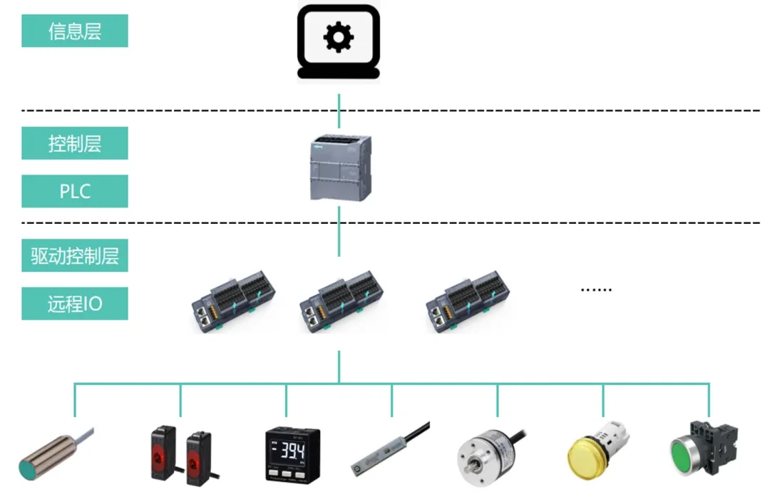 https://img.welllinkio.com//upload/20251014/aadf395c6f09bfaa55196aa0c218365c.JPEG