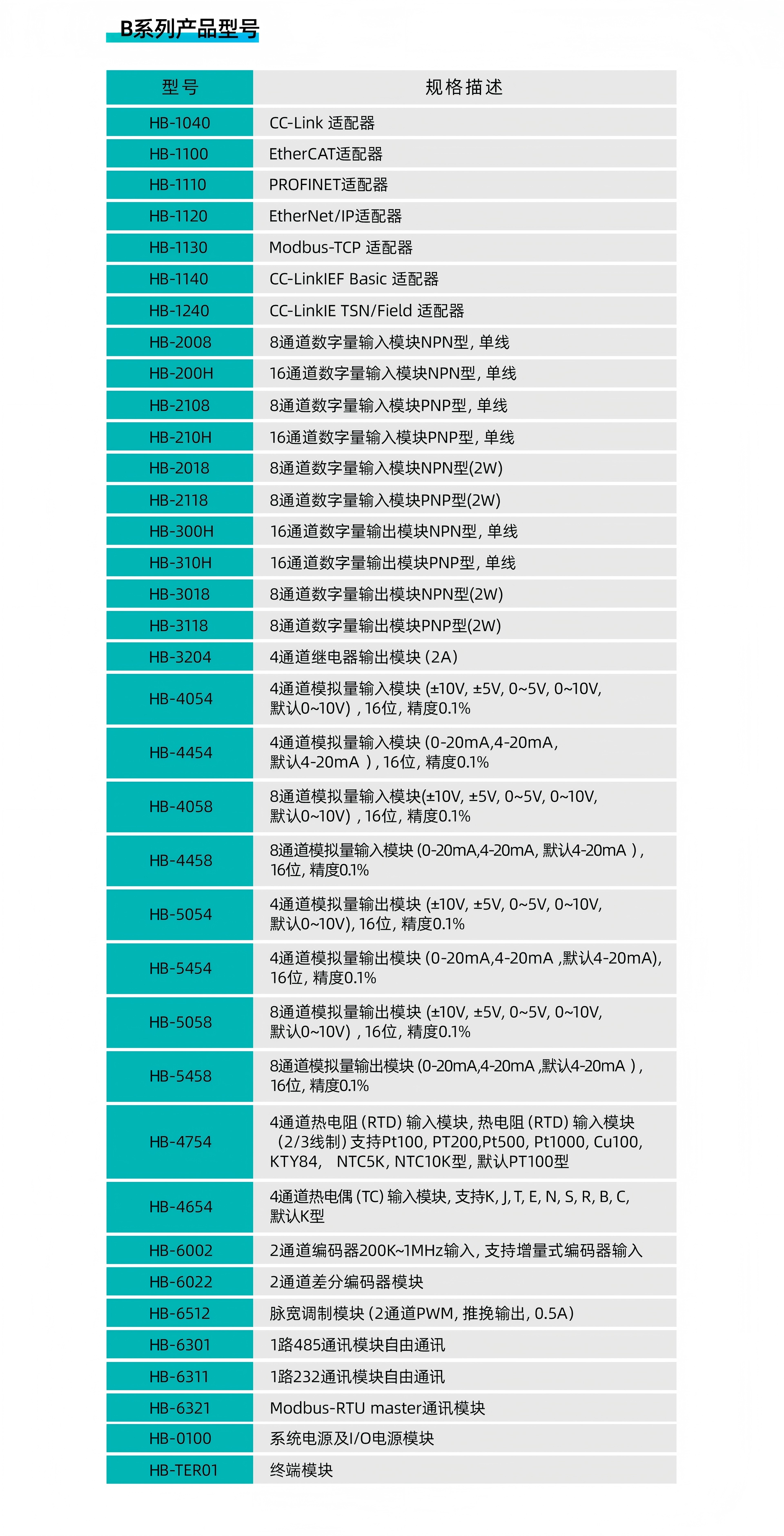 https://img.welllinkio.com//upload/20260327/b1882a724cef5f9e6ecb0400d91fb00f.jpg
