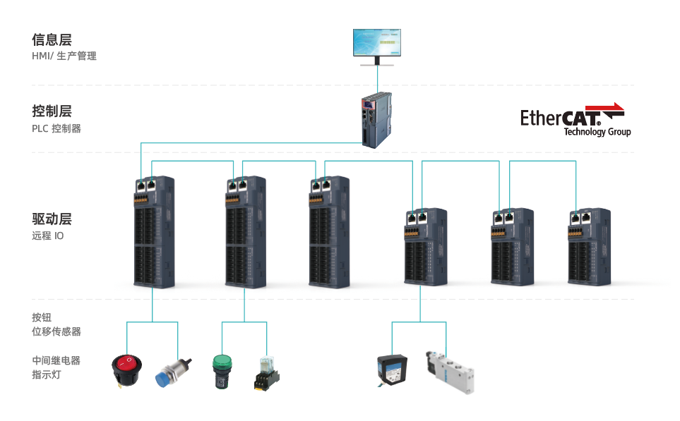 https://img.welllinkio.com//upload/20260803/1fa2fc82cd9da862fa7637049113daf6.png