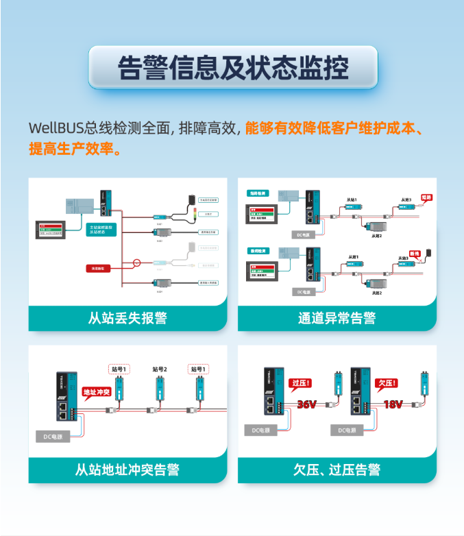 https://img.welllinkio.com//upload/20260803/adc23992f3e7f35482d2dce053a4ec89.png
