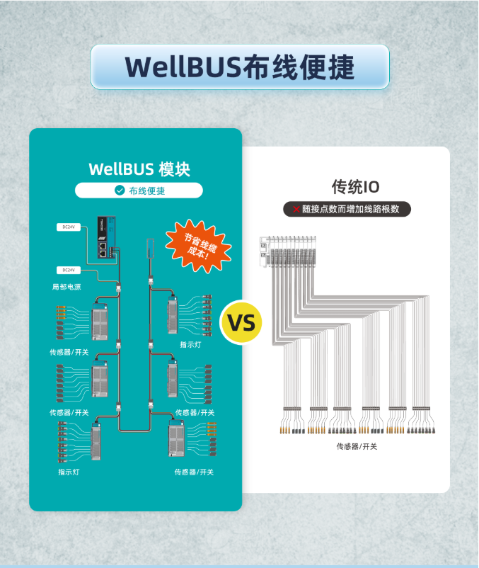 https://img.welllinkio.com//upload/20260803/b06c7b602ec0304298369b9f3278400e.png
