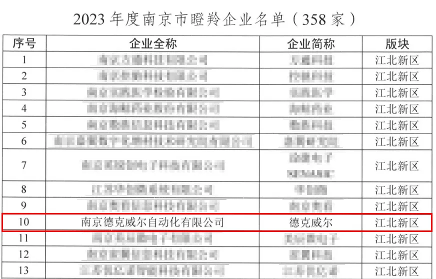 https://img.welllinkio.com//upload/20260803/c1d110d685b9211ae984b3ba0b799895.png