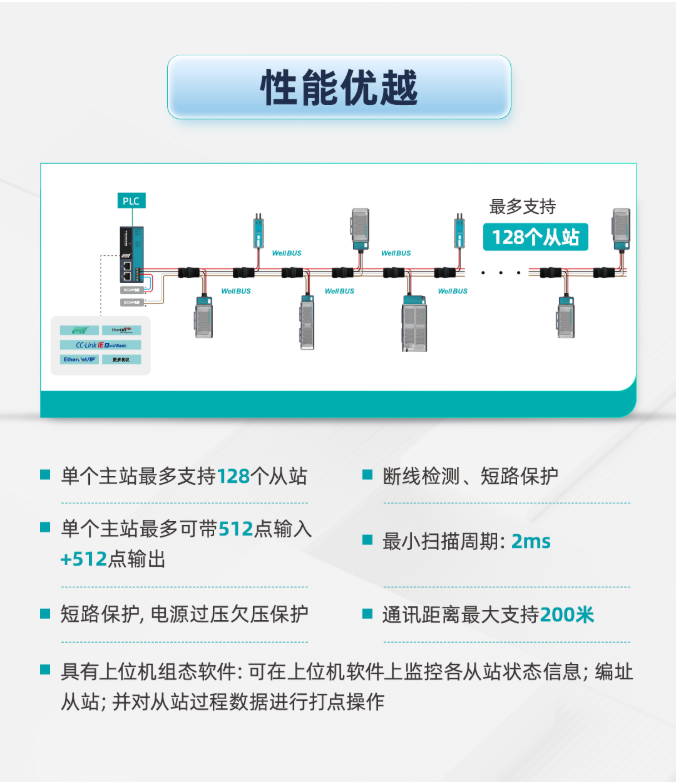 https://img.welllinkio.com//upload/20260803/de0c94c46fabb74f81c9e2f77f3636b2.png