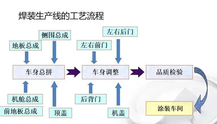 https://img.welllinkio.com//upload/20260804/09ebdcd9cdb79aab22fa6cf28cbdf277.JPEG