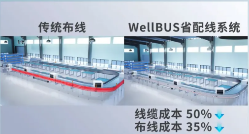 https://img.welllinkio.com//upload/20260804/510ef400d1ad158b83211c6b72db4c08.png