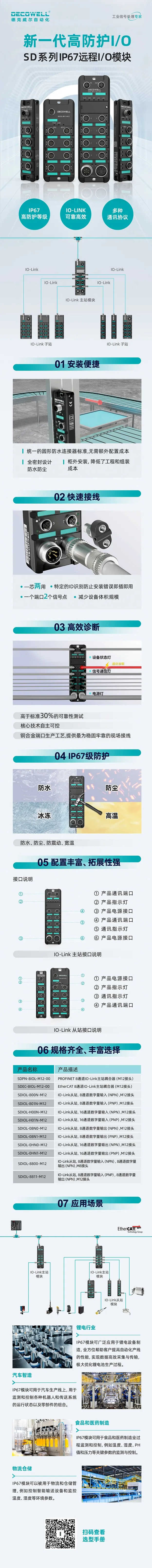 https://img.welllinkio.com//upload/20260804/9558fc8ee33dfcd8ad5a3aa43622020b.JPEG