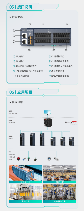 https://img.welllinkio.com//upload/20260804/c7350ccb283ccfba0ea3f143d228d459.png