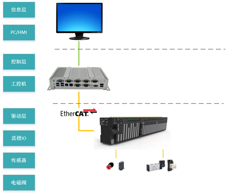 https://img.welllinkio.com//upload/20260805/ba0bd6d1ad8ae9a264bbcf6572c86e85.png https://img.welllinkio.com//upload/20260805/ba0bd6d1ad8ae9a264bbcf6572c86e85.png