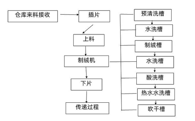 https://img.welllinkio.com//upload/20260805/cc9eb2d69da7b3c4a0b0a602a3124683.png https://img.welllinkio.com//upload/20260805/cc9eb2d69da7b3c4a0b0a602a3124683.png