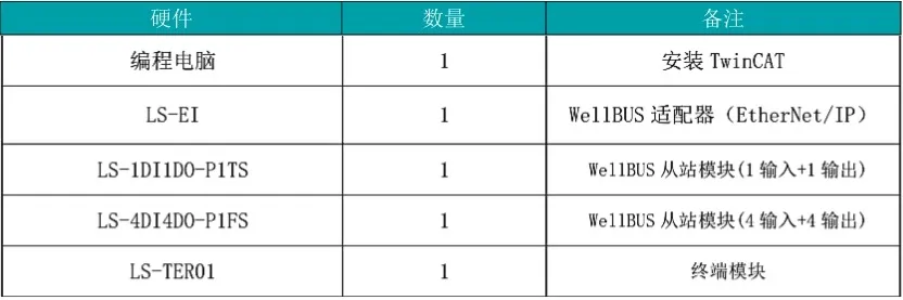 https://img.welllinkio.com//upload/20260808/d6297f3c0b8a49823130ff6bd9f3b0bc.JPEG