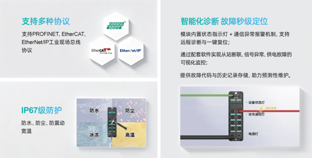 https://img.welllinkio.com//upload/20260914/18e639b2999793bfef4161bd84f9be3e.png