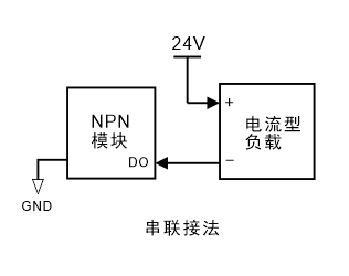 https://img.welllinkio.com//upload/20260914/1bb6699a18c7e7990fbde5a01959868e.png