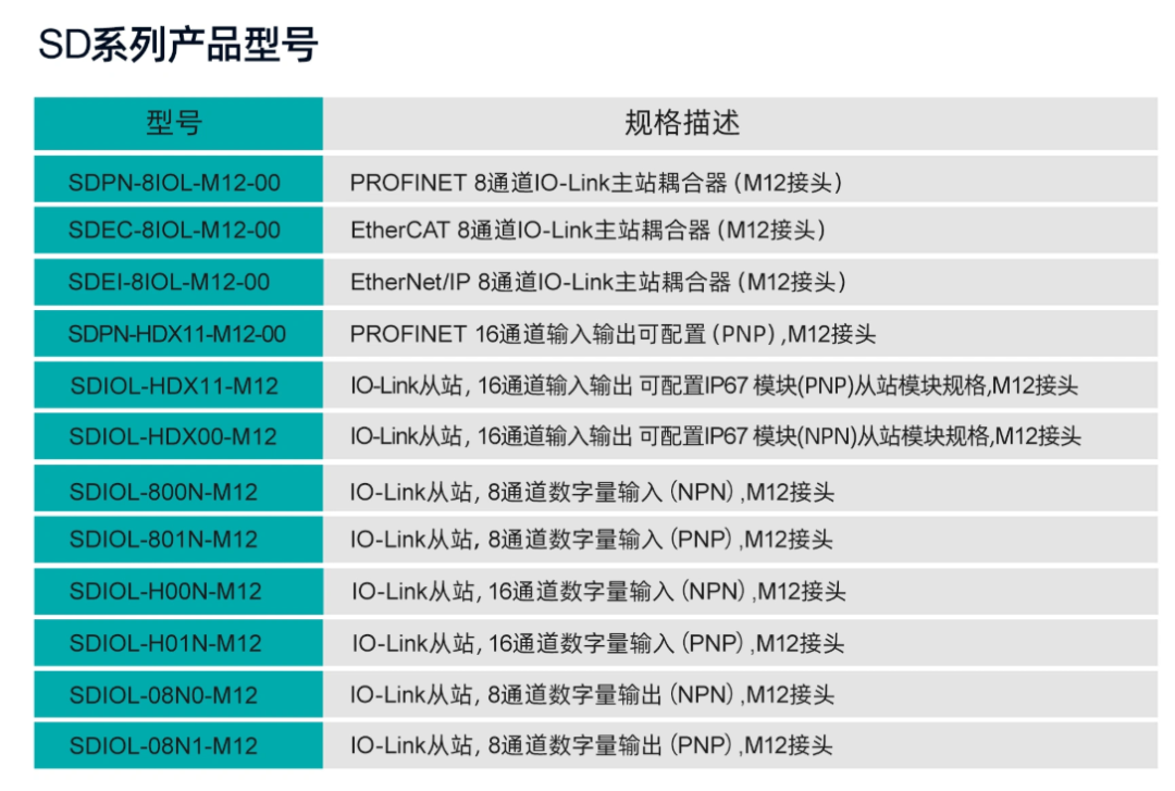 https://img.welllinkio.com//upload/20260914/7ff9b14a12cf97e4816123e9d71e4f71.png