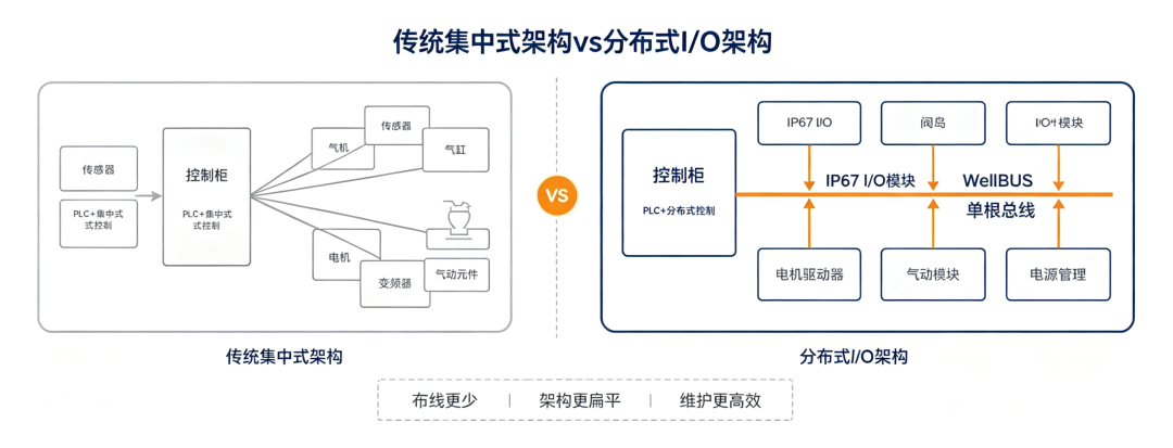 https://img.welllinkio.com//upload/20260920/16c0be3af04cea0e29d6d792936e3261.png