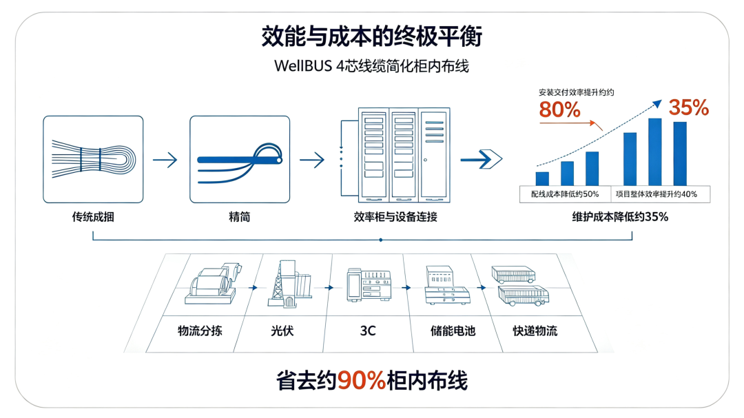 https://img.welllinkio.com//upload/20260920/cfbee2f739e5e124a9ef53b9efab232e.png