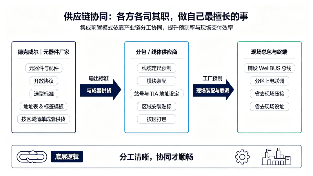 https://img.welllinkio.com//upload/20260920/dfd6d375d388cd12be81a42781c0a727.png