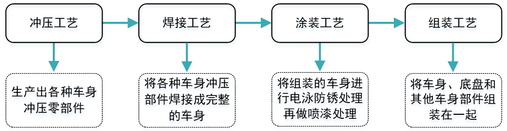 https://img.welllinkio.com/admin/upload/20220322/7a00f15eb09540b9518ecb7dd24a6467.png