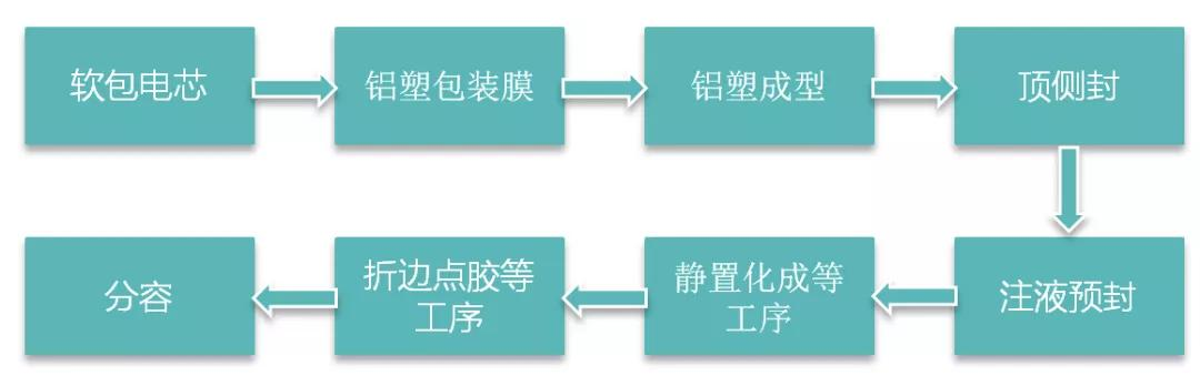 https://img.welllinkio.com/admin/upload/20220322/9dbcd1ff089018f8299e0bdda2641ecb.png