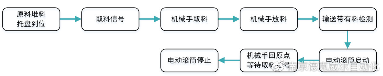 https://img.welllinkio.com/admin/upload/20220324/91ffbf29d015259267885a00328bfa4e.jpg