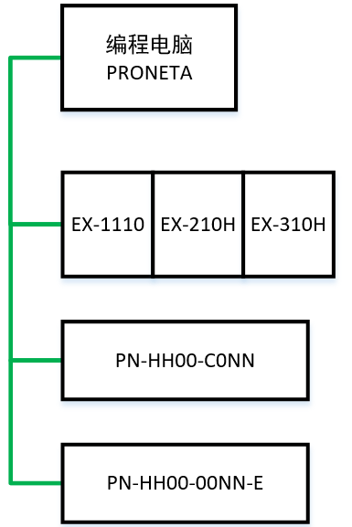 https://img.welllinkio.com/admin/upload/20220510/a2cba57e71d7811f2526c48275a973ff.png