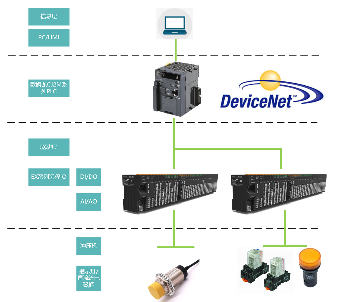 https://img.welllinkio.com/admin/upload/20220517/4aaf85bcd2e3c4eb08c6dd3ca7ed789e.png https://img.welllinkio.com/admin/upload/20220517/4aaf85bcd2e3c4eb08c6dd3ca7ed789e.png
